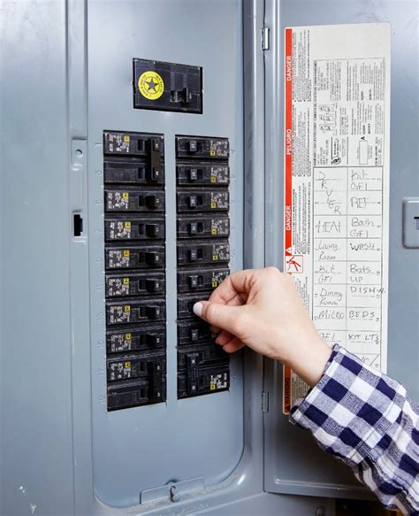 electrical circuit breaker panel box requirements|electrical panel installation requirements.